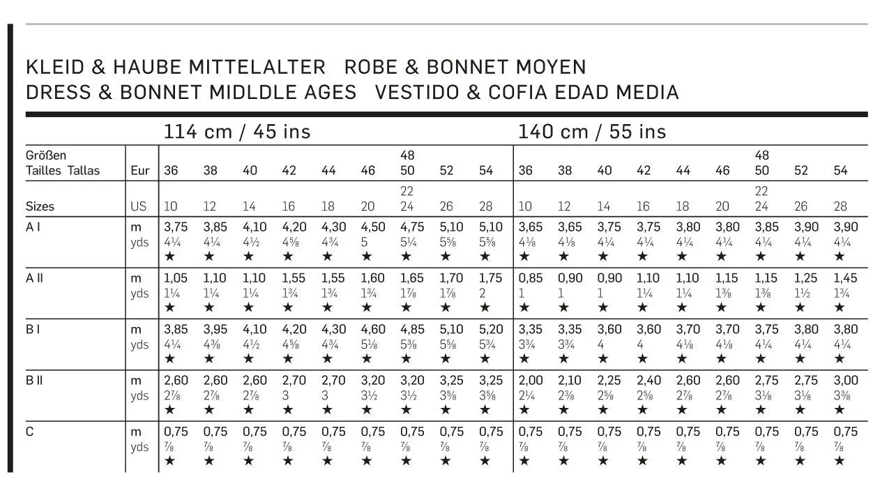 Burda Pattern 7468 (10-28)